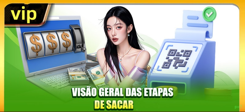 Suporte VIP px7 - atendimento prioritário